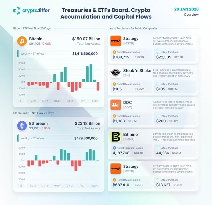 im冷钱包 全球资产安全监控